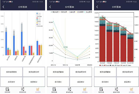【魅力工程】- 2021-2022下学期云南经济管理学院               ——工程造价教研室晨曦全过程BIM管控平台软件培训 第 4 张 【魅力工程】- 2021-2022下学期云南经济管理学院               ——工程造价教研室晨曦全过程BIM管控平台软件培训 第 4 张