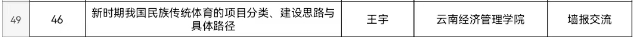 喜报！我校教师学术论文在2023云南省第九届学校体育科学大会获奖 第 3 张