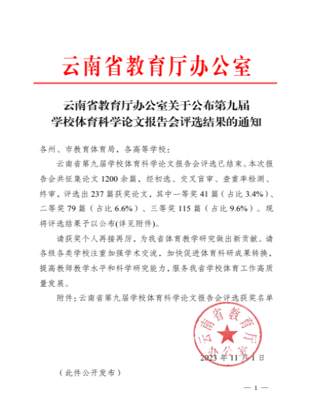 喜报！我校教师学术论文在2023云南省第九届学校体育科学大会获奖 第 1 张