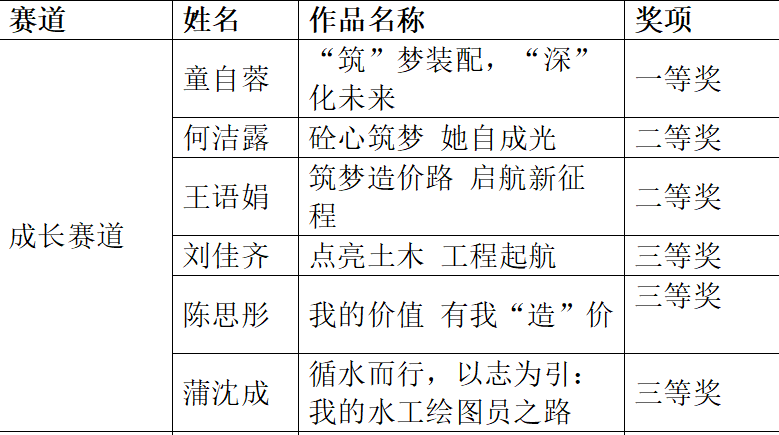 屏幕截图 2025-10-29 172722.png 屏幕截图 2025-10-29 172722.png