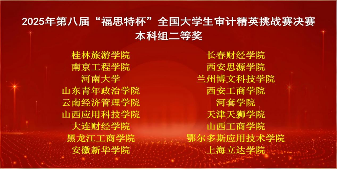 喜报 | 财经商贸学院学子在第八届“福思特杯”全国大学生审计精英挑战赛本科组决赛斩获全国二等奖 第 2 张