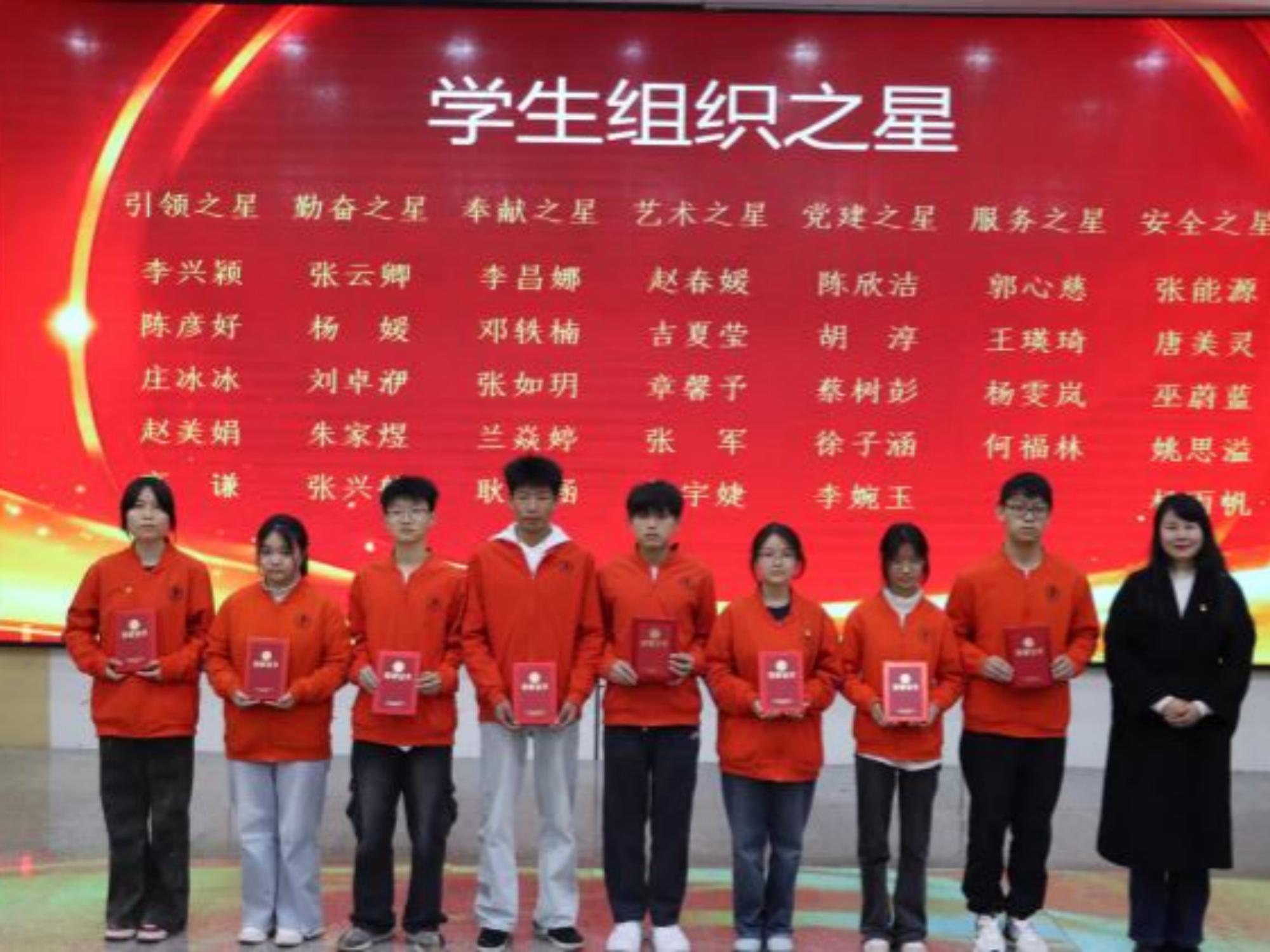 医路耕耘结硕果 仁心逐光启新程——云南经济管理学院医学院2025年度学生表彰大会圆满举行 第 19 张 医路耕耘结硕果 仁心逐光启新程——云南经济管理学院医学院2025年度学生表彰大会圆满举行 第 19 张