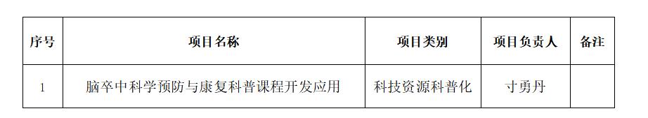科普专项.jpg