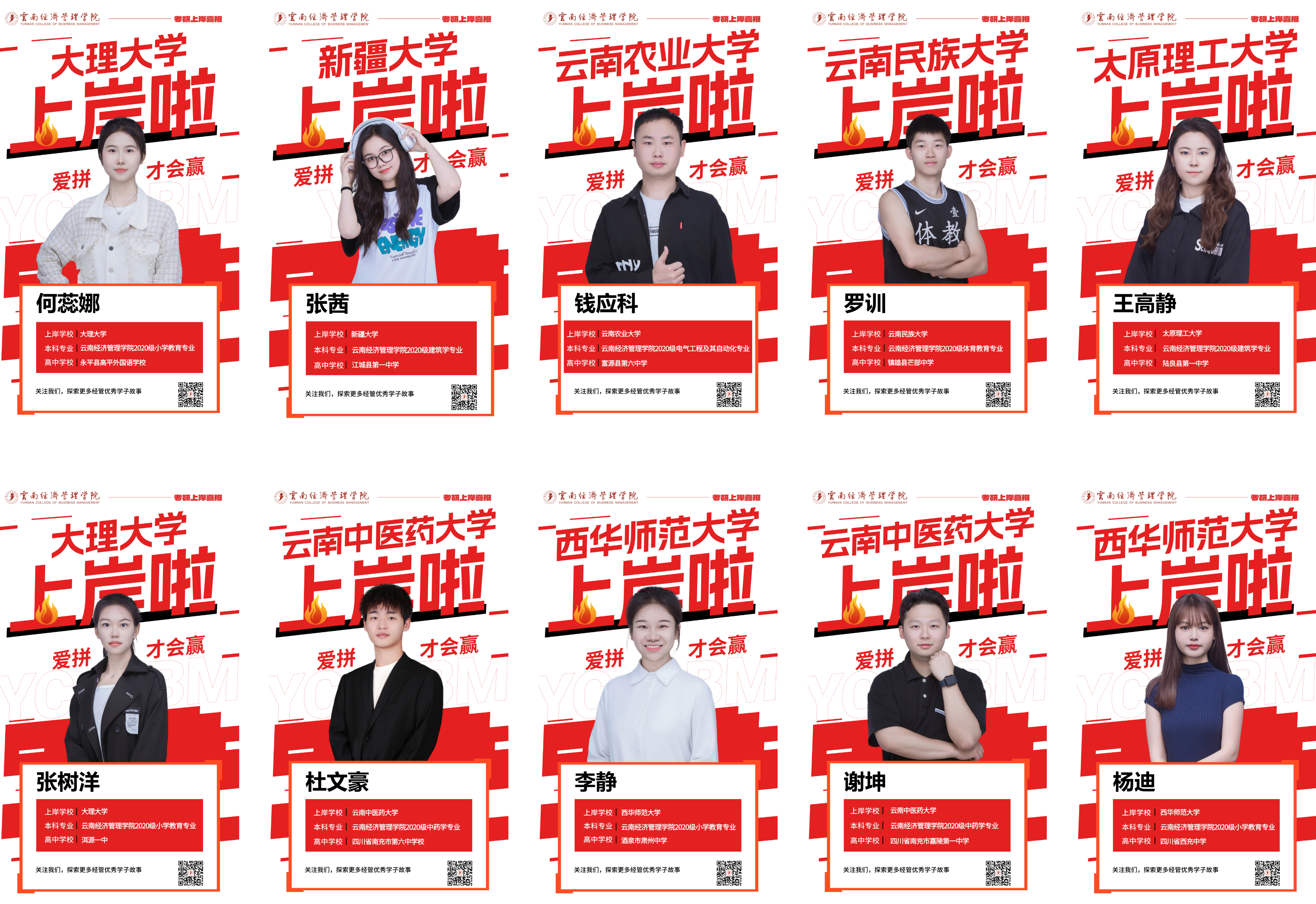 云南经济管理学院荣登软科2026中国大学排名全国15强！ 第 11 张