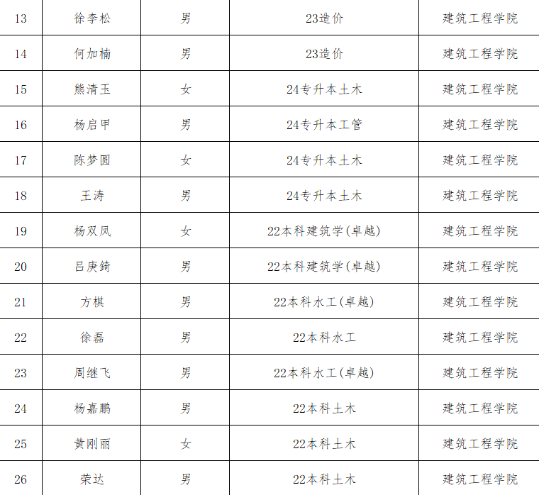 屏幕截图 2026-03-18 172246.png 屏幕截图 2026-03-18 172246.png