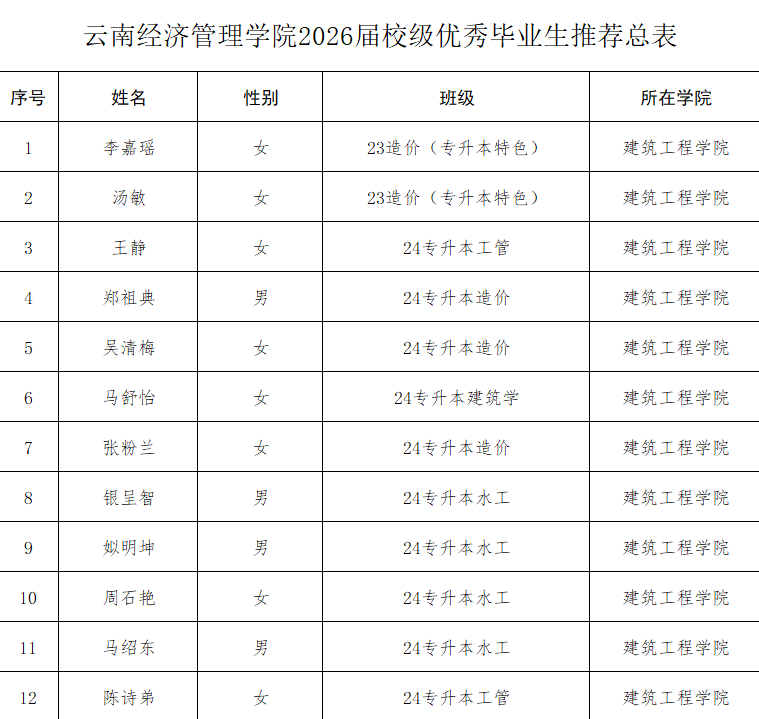 屏幕截图 2026-03-18 172228.png 屏幕截图 2026-03-18 172228.png